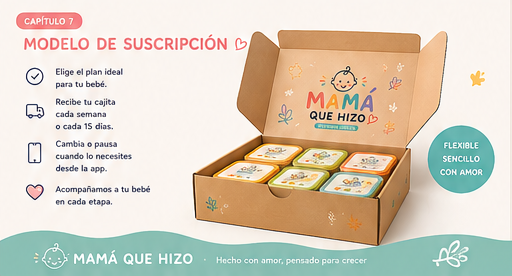 Modelo de suscripción